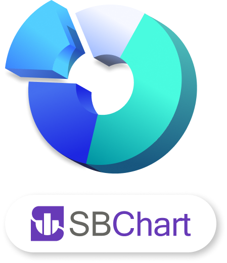에스비차트 시각화