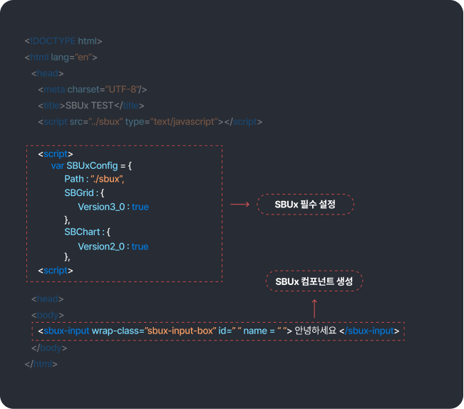 컴포넌트 생성하기